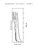 PERVASIVE MODEL ADAPTATION: THE INTEGRATION OF PLANNING AND INFORMATION GATHERING IN DYNAMIC PRODUCTION SYSTEMS diagram and image