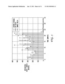 System and Method for Reporting a Status of an Asset diagram and image