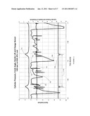 SYSTEM FOR PARTICULATE MATTER SENSOR SIGNAL PROCESSING diagram and image