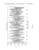 SYSTEM FOR PARTICULATE MATTER SENSOR SIGNAL PROCESSING diagram and image