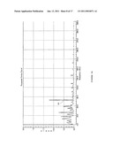 SYSTEM FOR PARTICULATE MATTER SENSOR SIGNAL PROCESSING diagram and image