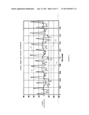 SYSTEM FOR PARTICULATE MATTER SENSOR SIGNAL PROCESSING diagram and image