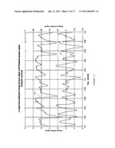 SYSTEM FOR PARTICULATE MATTER SENSOR SIGNAL PROCESSING diagram and image