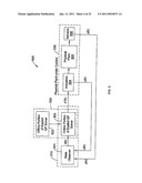 CONFIGURABLE AUTOMOTIVE CONTROLLER diagram and image