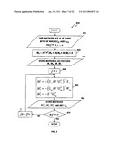 CONFIGURABLE AUTOMOTIVE CONTROLLER diagram and image