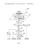 CONFIGURABLE AUTOMOTIVE CONTROLLER diagram and image