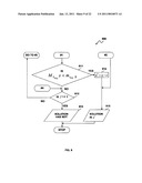 CONFIGURABLE AUTOMOTIVE CONTROLLER diagram and image