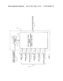 CONFIGURABLE AUTOMOTIVE CONTROLLER diagram and image