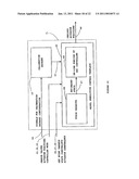 CONFIGURABLE AUTOMOTIVE CONTROLLER diagram and image