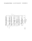 CONFIGURABLE AUTOMOTIVE CONTROLLER diagram and image