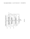 CONFIGURABLE AUTOMOTIVE CONTROLLER diagram and image