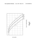 METHOD FOR THE SELF-LEARNING OF THE VARIATION OF A NOMINAL FUNCTIONING FEATURE OF A HIGH PRESSURE VARIABLE DELIVERY PUMP IN AN INTERNAL COMBUSTION ENGINE diagram and image