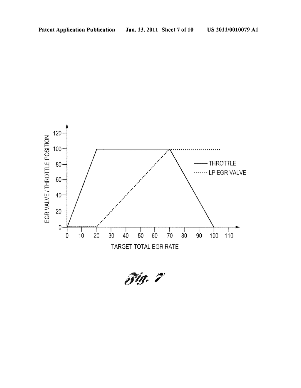 CONTROLLING EXHAUST GAS RECIRCULATION IN A TURBOCHARGED ENGINE SYSTEM - diagram, schematic, and image 08