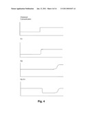 DIFFERENTIAL PRECONCENTRATOR-BASED CHEMICAL SENSOR STABILIZATION diagram and image