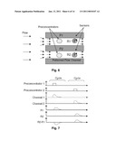 DIFFERENTIAL PRECONCENTRATOR-BASED CHEMICAL SENSOR STABILIZATION diagram and image