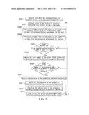 METHOD FOR EVALUATING EFFICACY OF PREVENTION MAINTENANCE FOR A TOOL diagram and image