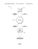 FLEXIBLE DISPLAY TRANSLATION diagram and image