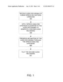 VOICE SYNTHESIS AND PROCESSING diagram and image