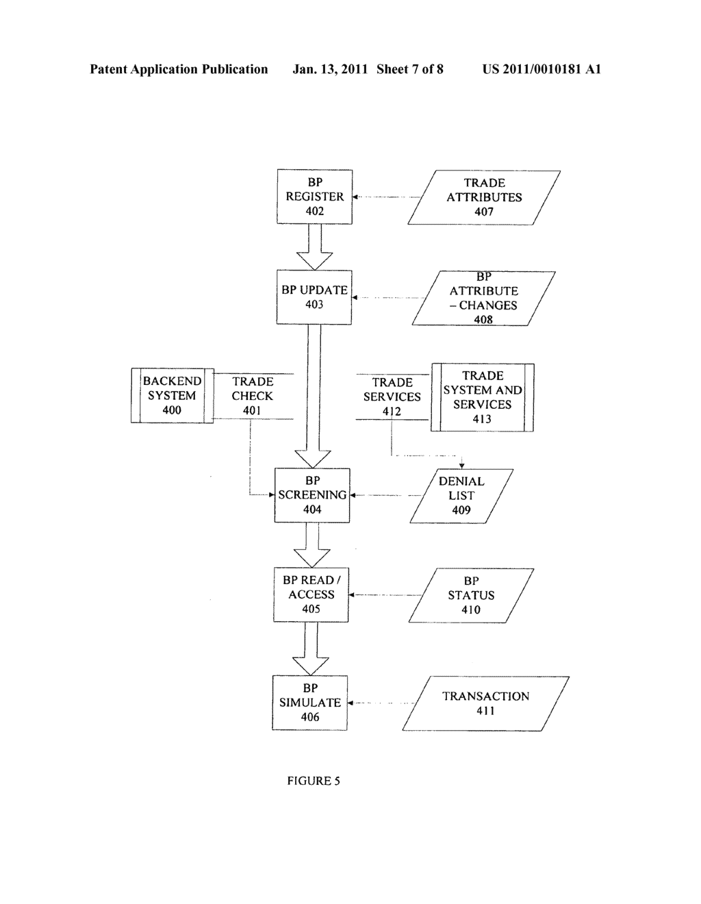 Access, steps and services for trade systems, process and interface - diagram, schematic, and image 08