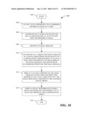 ELECTRONIC MESSAGE ORGANIZATION VIA SOCIAL GROUPS diagram and image