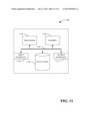 ELECTRONIC MESSAGE ORGANIZATION VIA SOCIAL GROUPS diagram and image