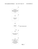 METHOD AND SYSTEM FOR THE ADMINISTRATION OF ALTERNATIVE RISK FINANCE VEHICLES diagram and image