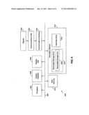 TRAVEL FARE DETERMINATION AND DISPLAY IN SOCIAL NETWORKS diagram and image