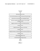 Optimized component selection for project completion diagram and image