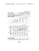 AUTOMATICALLY PRESCRIBING TOTAL BUDGET FOR MARKETING AND SALES RESOURCES AND ALLOCATION ACROSS SPENDING CATEGORIES diagram and image