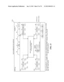 AUTOMATICALLY PRESCRIBING TOTAL BUDGET FOR MARKETING AND SALES RESOURCES AND ALLOCATION ACROSS SPENDING CATEGORIES diagram and image