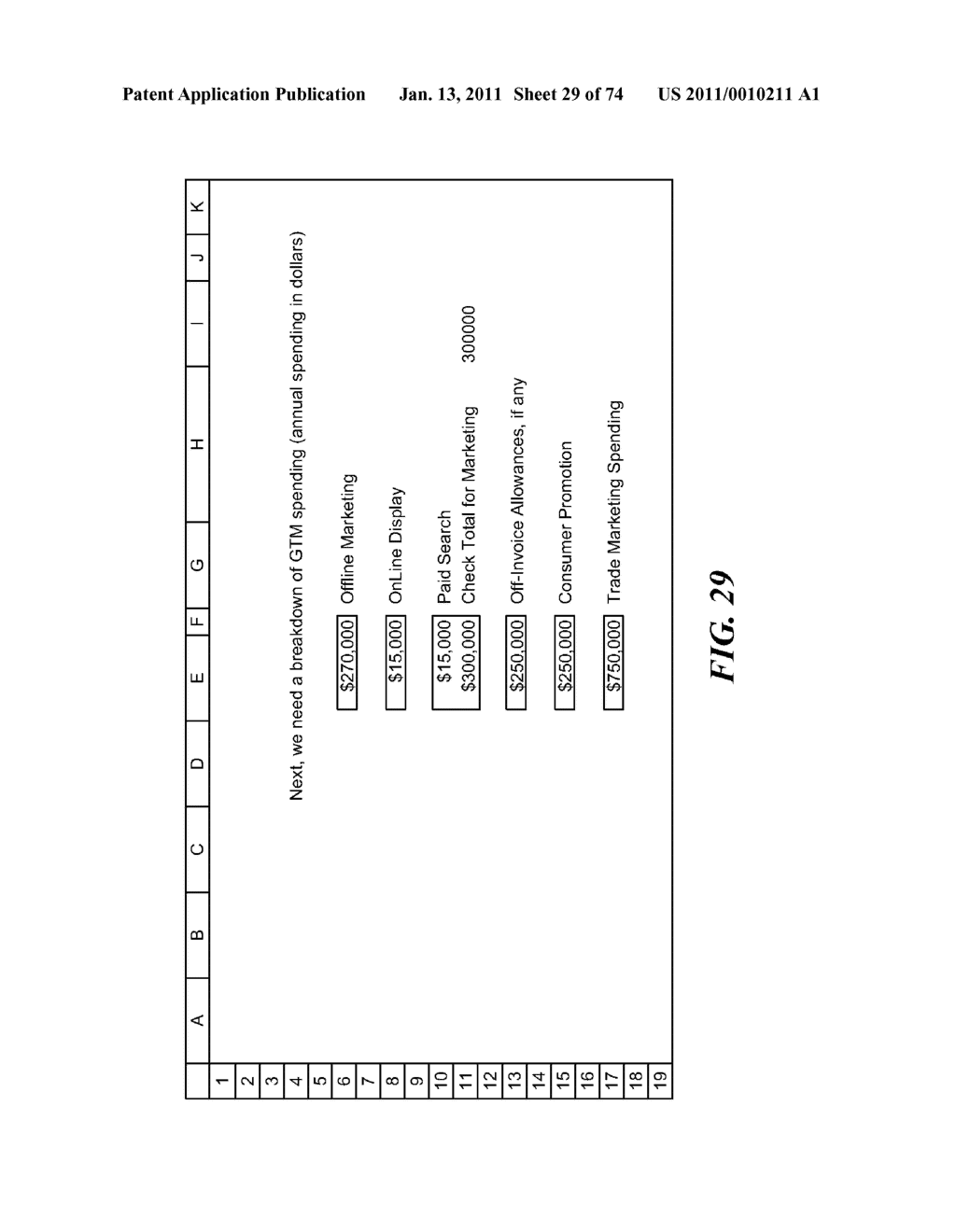 AUTOMATICALLY PRESCRIBING TOTAL BUDGET FOR MARKETING AND SALES RESOURCES AND ALLOCATION ACROSS SPENDING CATEGORIES - diagram, schematic, and image 30