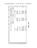 AUTOMATICALLY PRESCRIBING TOTAL BUDGET FOR MARKETING AND SALES RESOURCES AND ALLOCATION ACROSS SPENDING CATEGORIES diagram and image