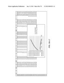 AUTOMATICALLY PRESCRIBING TOTAL BUDGET FOR MARKETING AND SALES RESOURCES AND ALLOCATION ACROSS SPENDING CATEGORIES diagram and image