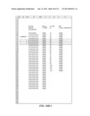 AUTOMATICALLY PRESCRIBING TOTAL BUDGET FOR MARKETING AND SALES RESOURCES AND ALLOCATION ACROSS SPENDING CATEGORIES diagram and image