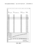 AUTOMATICALLY PRESCRIBING TOTAL BUDGET FOR MARKETING AND SALES RESOURCES AND ALLOCATION ACROSS SPENDING CATEGORIES diagram and image