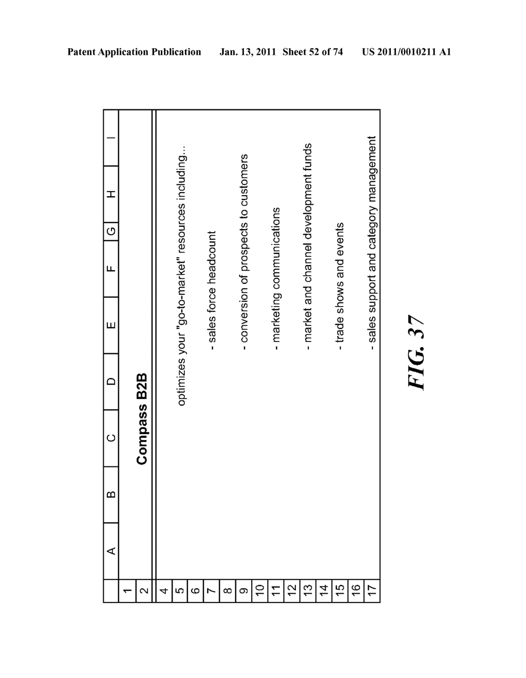 AUTOMATICALLY PRESCRIBING TOTAL BUDGET FOR MARKETING AND SALES RESOURCES AND ALLOCATION ACROSS SPENDING CATEGORIES - diagram, schematic, and image 53
