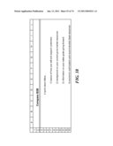 AUTOMATICALLY PRESCRIBING TOTAL BUDGET FOR MARKETING AND SALES RESOURCES AND ALLOCATION ACROSS SPENDING CATEGORIES diagram and image