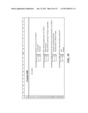 AUTOMATICALLY PRESCRIBING TOTAL BUDGET FOR MARKETING AND SALES RESOURCES AND ALLOCATION ACROSS SPENDING CATEGORIES diagram and image