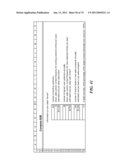 AUTOMATICALLY PRESCRIBING TOTAL BUDGET FOR MARKETING AND SALES RESOURCES AND ALLOCATION ACROSS SPENDING CATEGORIES diagram and image