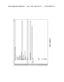 AUTOMATICALLY PRESCRIBING TOTAL BUDGET FOR MARKETING AND SALES RESOURCES AND ALLOCATION ACROSS SPENDING CATEGORIES diagram and image