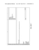 AUTOMATICALLY PRESCRIBING TOTAL BUDGET FOR MARKETING AND SALES RESOURCES AND ALLOCATION ACROSS SPENDING CATEGORIES diagram and image