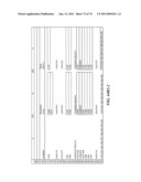 AUTOMATICALLY PRESCRIBING TOTAL BUDGET FOR MARKETING AND SALES RESOURCES AND ALLOCATION ACROSS SPENDING CATEGORIES diagram and image