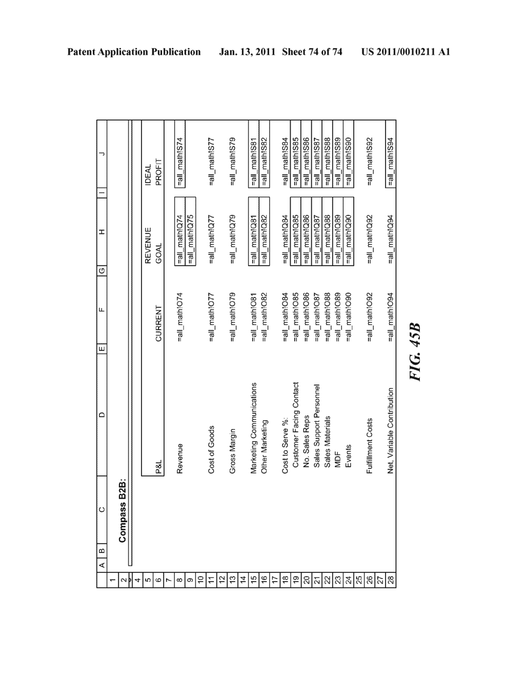 AUTOMATICALLY PRESCRIBING TOTAL BUDGET FOR MARKETING AND SALES RESOURCES AND ALLOCATION ACROSS SPENDING CATEGORIES - diagram, schematic, and image 75