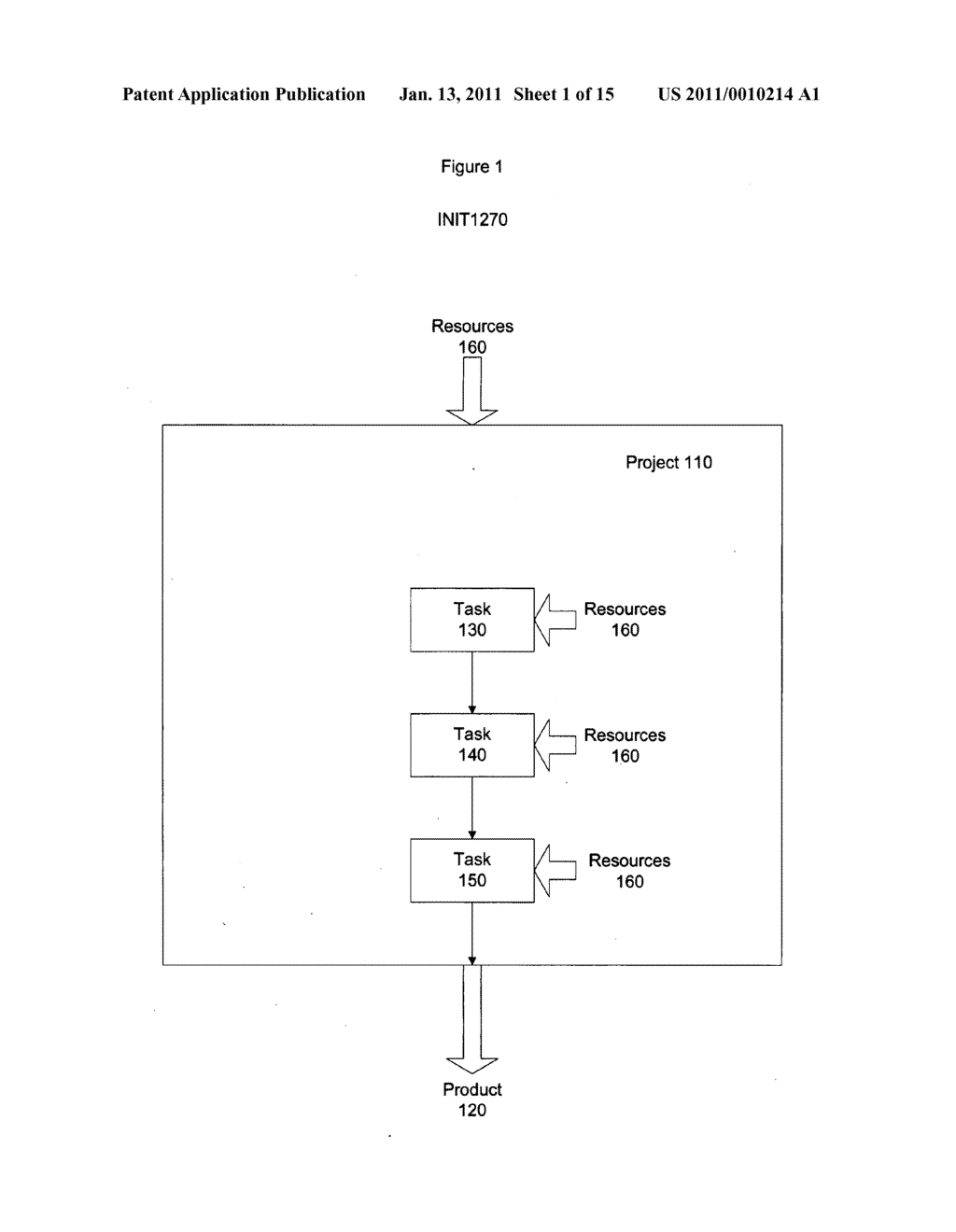 Method and system for project management - diagram, schematic, and image 02