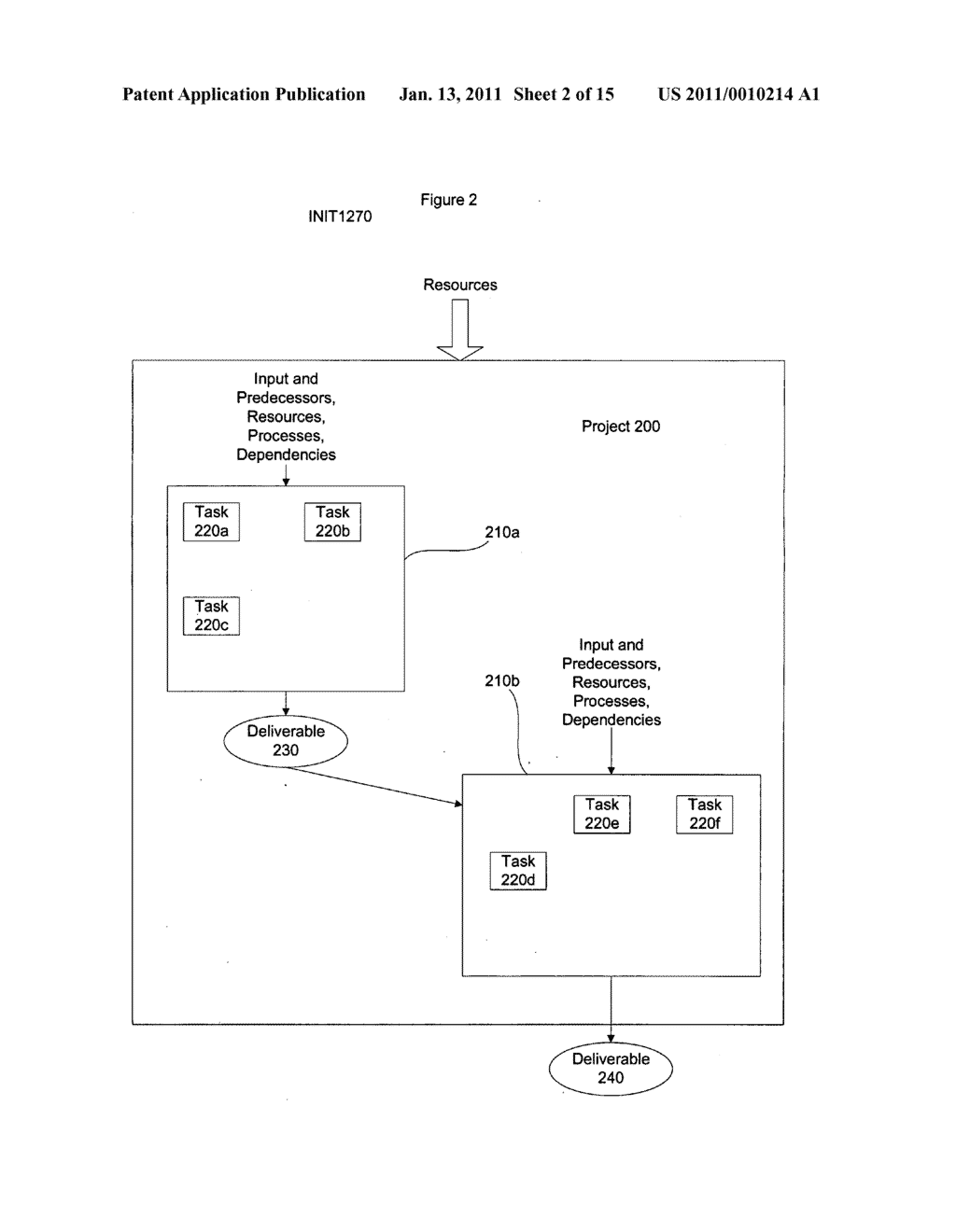 Method and system for project management - diagram, schematic, and image 03