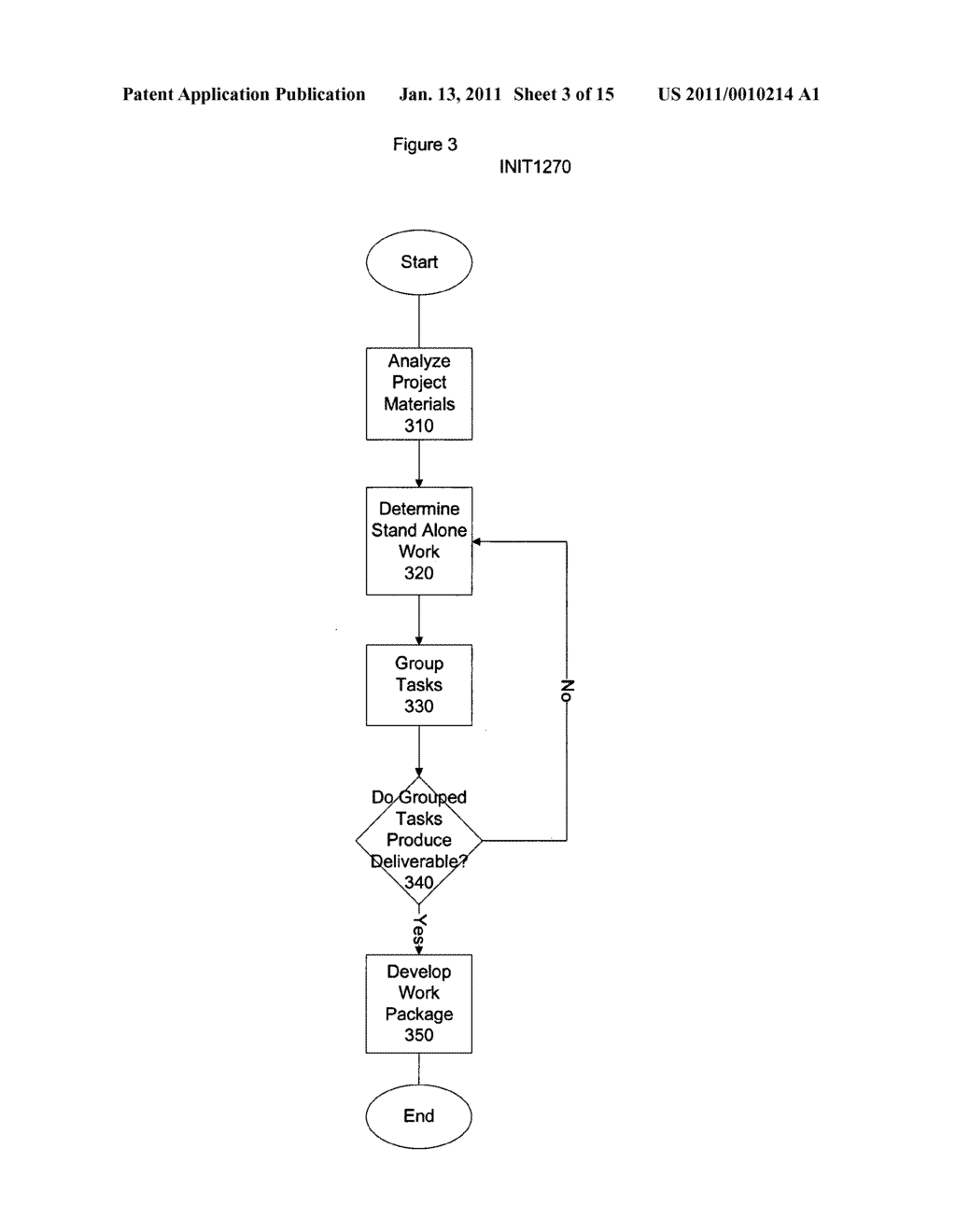 Method and system for project management - diagram, schematic, and image 04