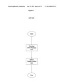 Method and system for project management diagram and image