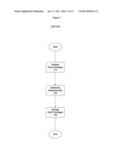 Method and system for project management diagram and image