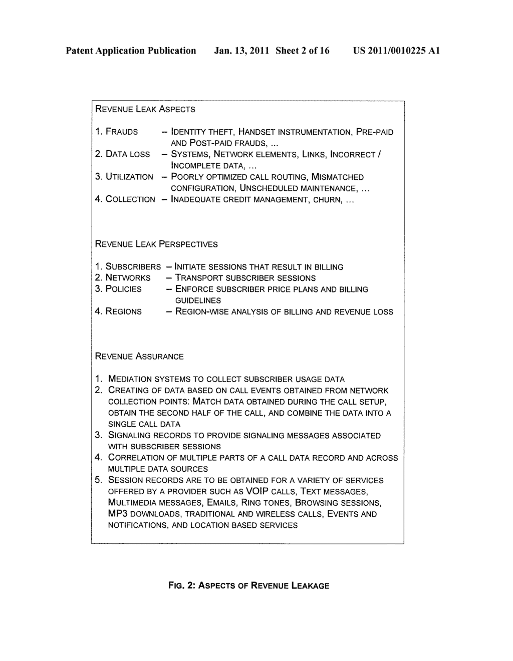 SYSTEM AND METHOD FOR REVENUE UNLEAKING - diagram, schematic, and image 03