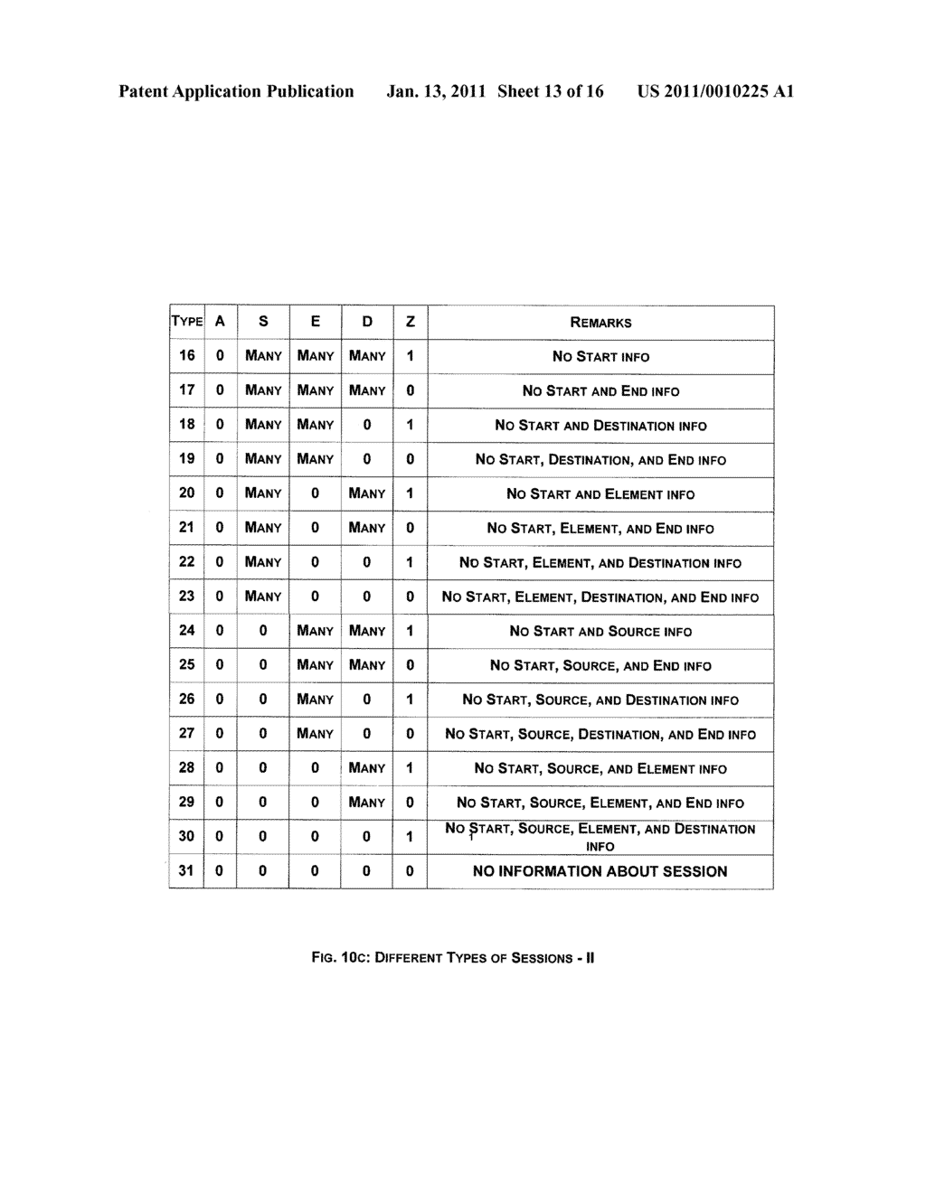 SYSTEM AND METHOD FOR REVENUE UNLEAKING - diagram, schematic, and image 14